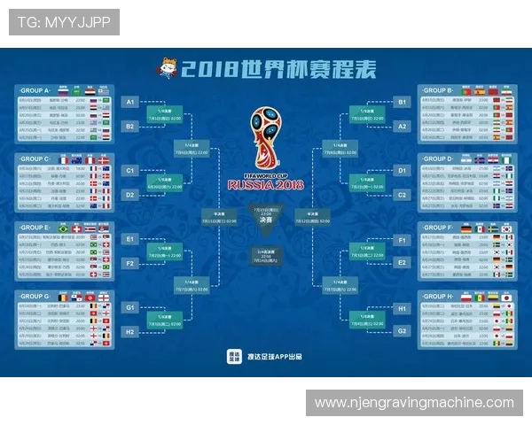 世界杯淘汰赛程表最新最新更新，详细比赛时间和对阵名单一览